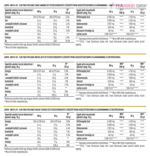 Luxoya Slim Fiber-Pro Shake mix - 3x2x35g - testsúlycsökkentést elősegítő shake